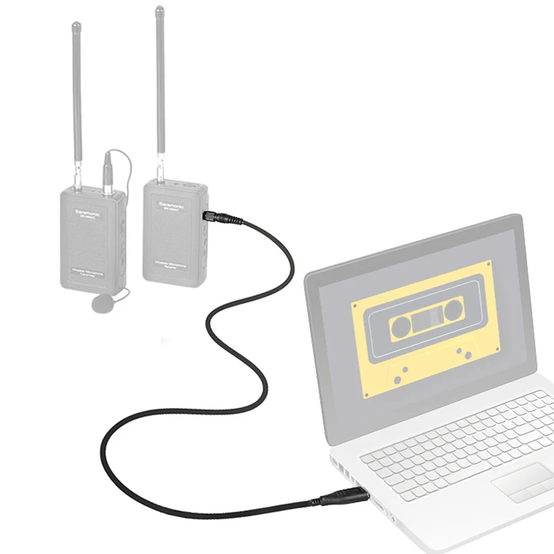 Saramonic USB-CP30 TRS к USB микрофон разъем адаптер кабель аудиовыхода для беспроводной нагрудная гарнитура системы
