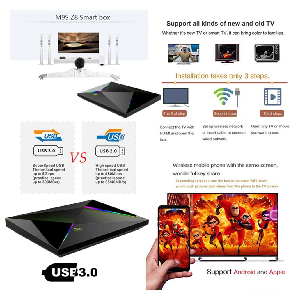 M9S Z8 Smart tv Box 6K Android 9,0 tv Box 4 ГБ 32 ГБ 4 ГБ 64 Гб rom четырехъядерный H.265 USB3.0 2,4G Wi-Fi передатчик для интернет-телевидения телеприставка