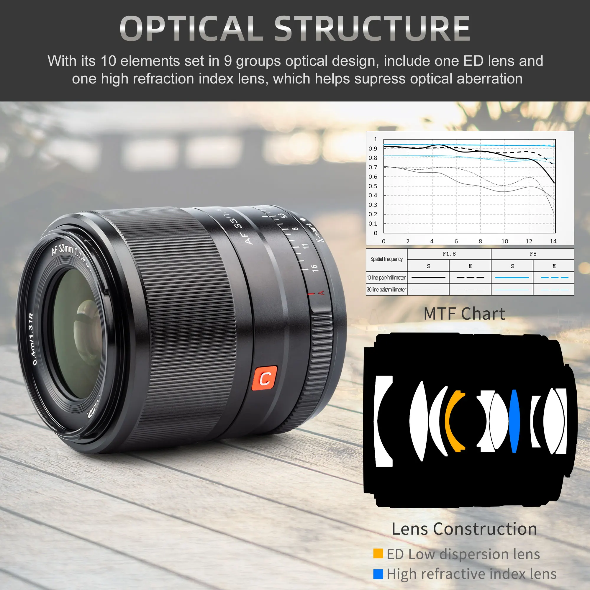 Viltrox 23/33/56mm F1.4 XF Lens Auto Focus Large Aperture Portrait Lens APS-C for Fujifilm Fuji XF Camera Lens X-T4 X-T30 X-T100