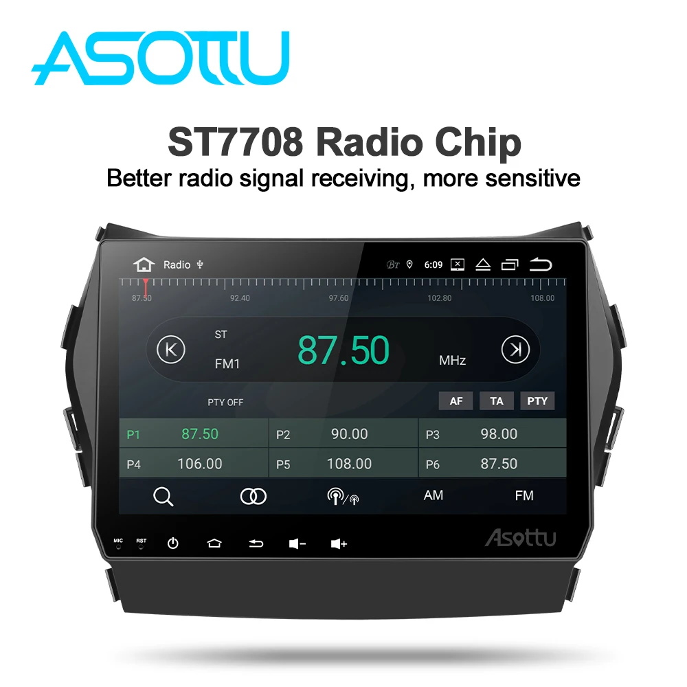 Asottu HY605 Android 9,0 PX6 автомобильный dvd для hyundai IX45 Santa fe 2013 автомобильный навигатор