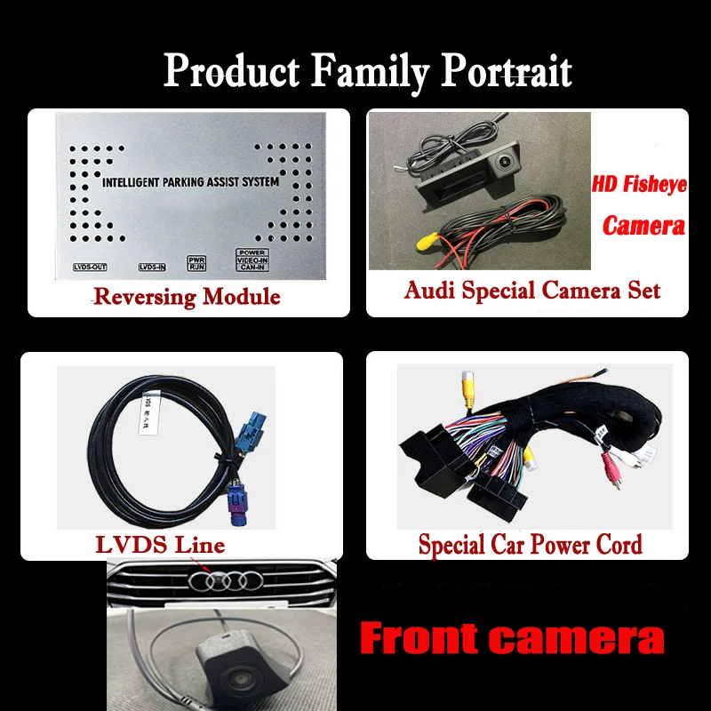 Reversing Camera For Audi A3 8v S3 8p MMI 3G 2009