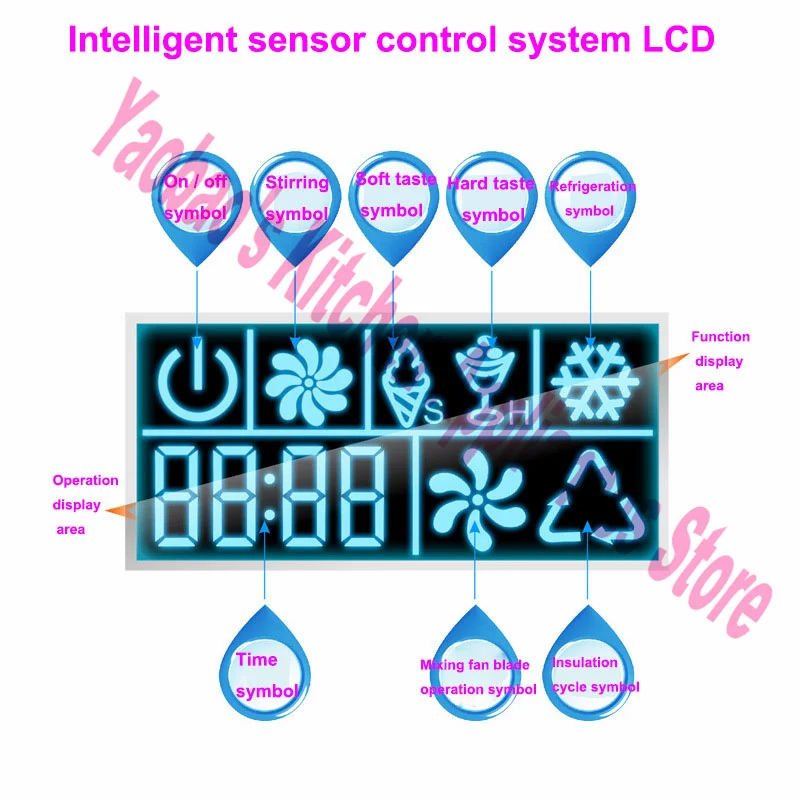 1.5L Soft Hard Italian Ice Cream Maker Machine Household Small Full Automatic Sorbet Fruit Dessert Yogurt Ice Cream Maker 140W 2