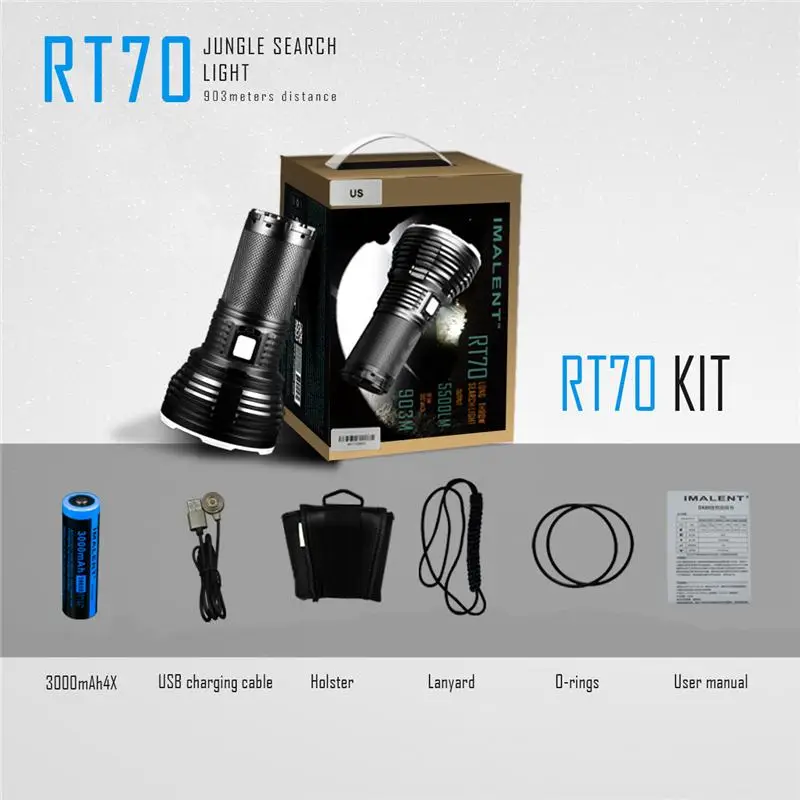  IMALENT RT70 KIT XHP70.2 5500LM 903m Long-rang 8 Modes USB Magnetic Charging LED Flashlight for Cam - 4000078142765