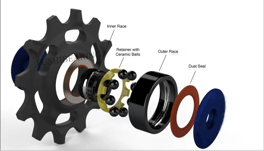 fennirace 1pcs 6803 Hybrid Ceramic Bearing 17x26x5 Mm ABEC-1 Bicycle Bottom Brackets & Spares 6803RS Si3N4 Ball Bearings fennirace 1pcs 6803 Hybrid Ceramic Bearing 17x26x5 Mm ABEC-1 Bicycle Bottom Brackets & Spares 6803RS Si3N4 Ball Bearings