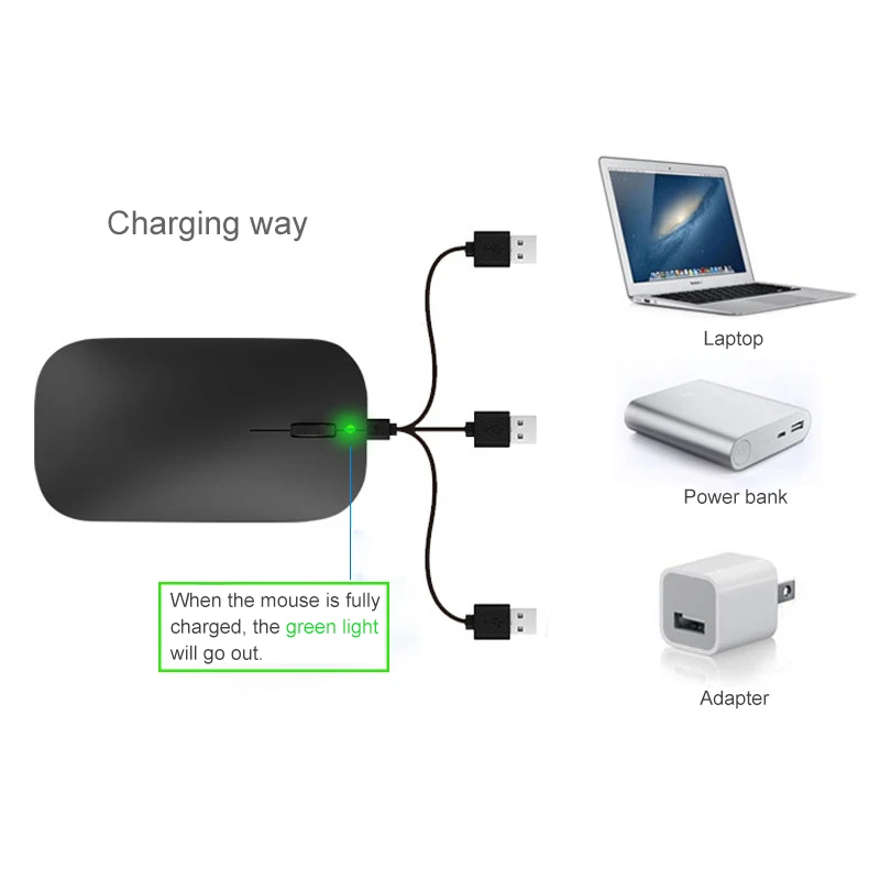 Аккумуляторная игровая мышь для Macbook Lenovo Asus 1600 USB беспроводная Bluetooth ноутбук