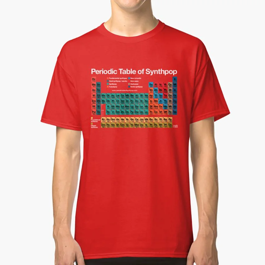 Synthpop T Synthpop Synth Pop Synthpop 80s Ebm synthpop-t-synthpop-synth-pop-synthpop-80s-ebm