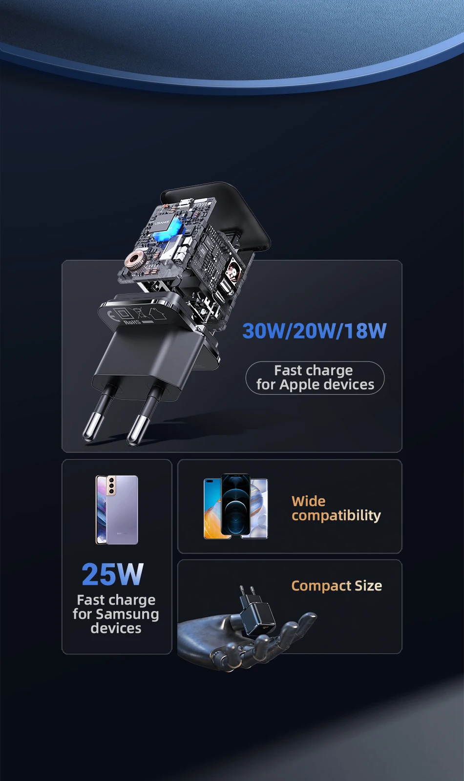 USAMS Super Si PD 30W Mini Fast Mobile Charging Adapter Mobile Phone Charger 43 H21308042e74346cfb3a52526bce8edfe5