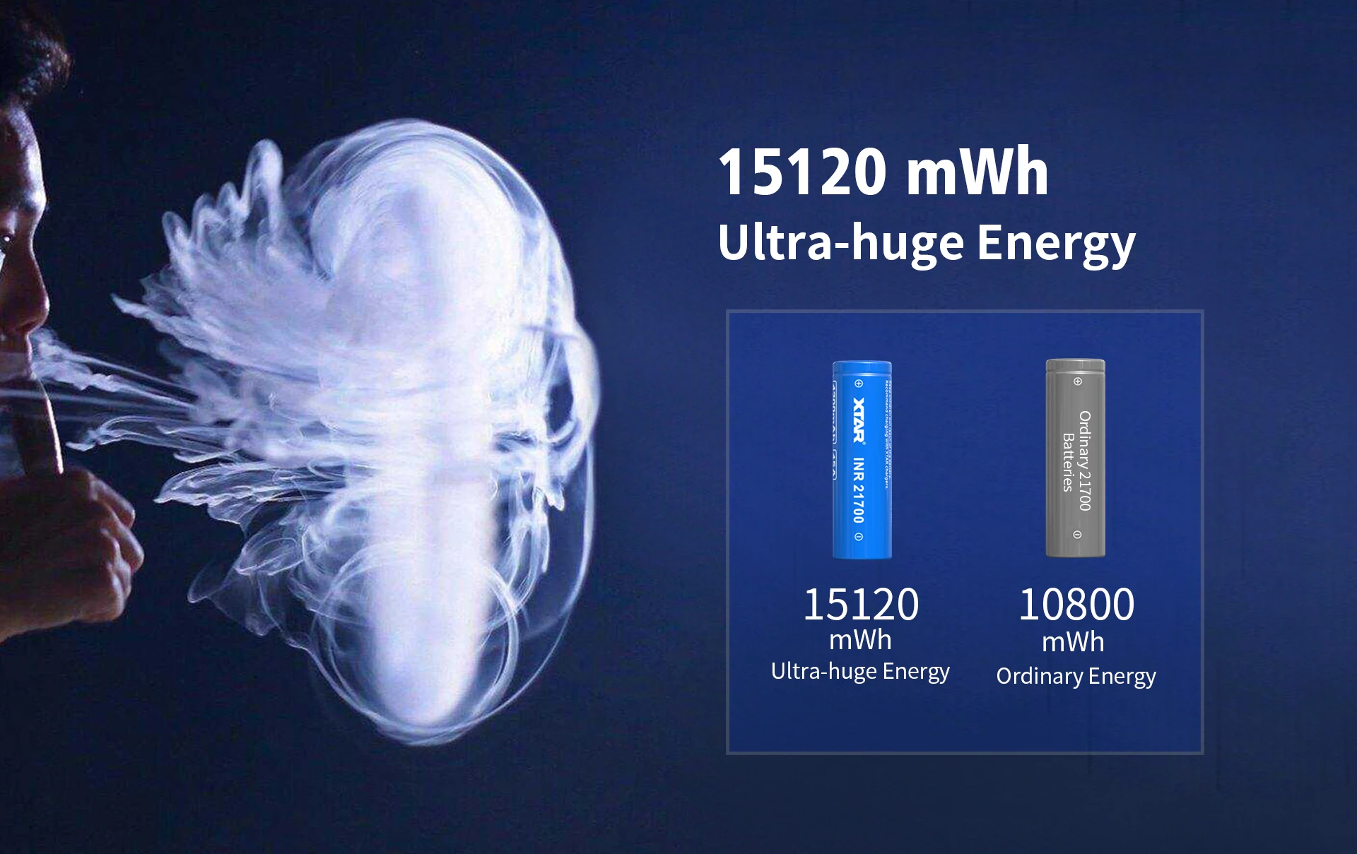 2 шт XTAR INR 21700 4200 мАч макс импульсный ток разряда 45А аккумуляторная батарея