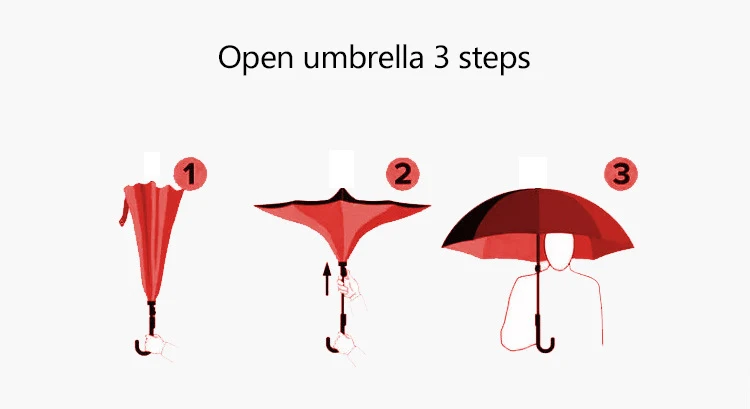 Два стиля свободный двухслойный обратный зонтик Обратный на зонте прямой стержень не влажный зонтик атмосферостойкий зонтик