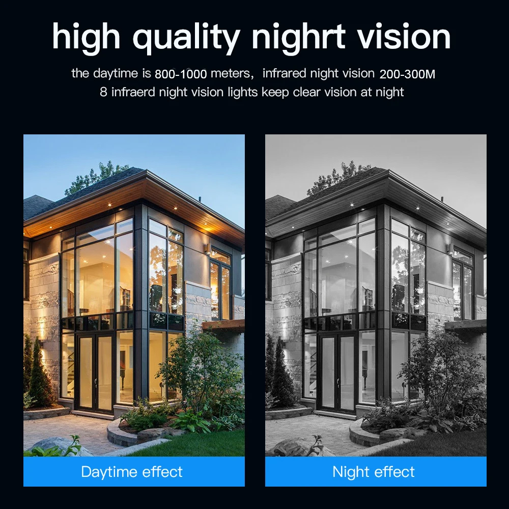 Wifi Security Camera