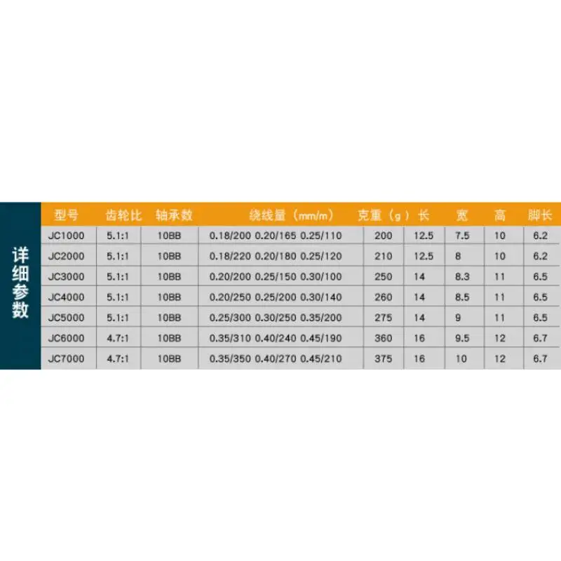 10 Bearing 5.5:1 Fishing Reel Aluminum Handle Right Hand Left Hand Preloading Rotary Wheel Fishing Equipmentk
