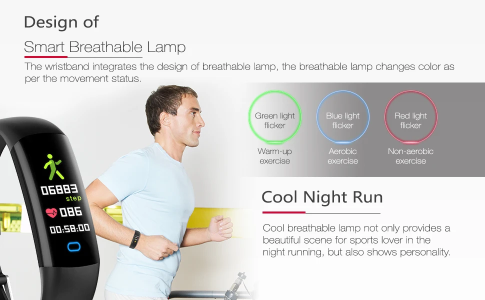 Смарт браслет с GPS трекером активности пульсометром фитнес режимом плавания