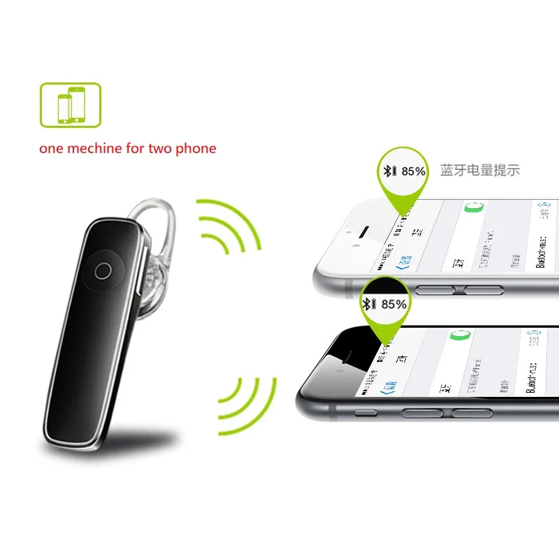 Bluetooth наушники M165 стерео V4.1 с микрофоном|Наушники и гарнитуры| |