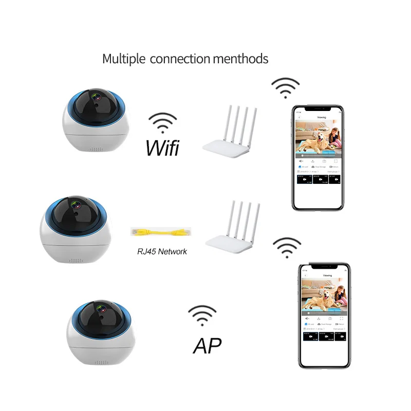 Беспроводная Wi-Fi камера IP 2mp/3mp для домашних животных камера безопасности CCTV камера видеонаблюдения P2P ночное видение Детский Монитор внутренняя камера