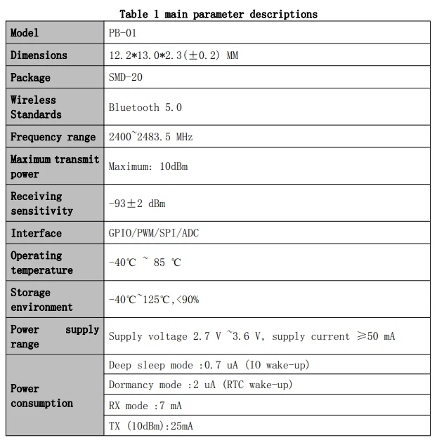 PB-03 PB-03M PB-03F PB-01 PB-02 BLE 5.2 Low Power PB-03M-Kit PB-03F-Kit PB-03 Kit Entwicklungsplatinenmodul PCB Onboard-Antenne – Detail 3