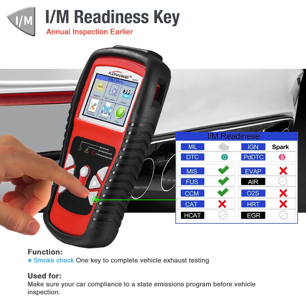 OBD OBD2 сканер для диагностики автомобиля считыватель кодов OBD II и EOBD Авто Автомобильный сканер кода диагностический инструмент для сканирования неисправностей