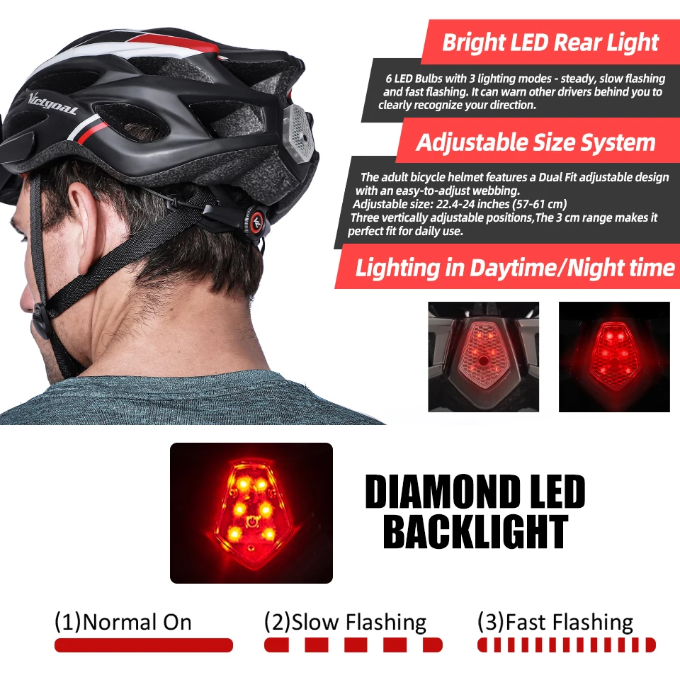 VICTGOAL Bike Helmet for Adult Men 