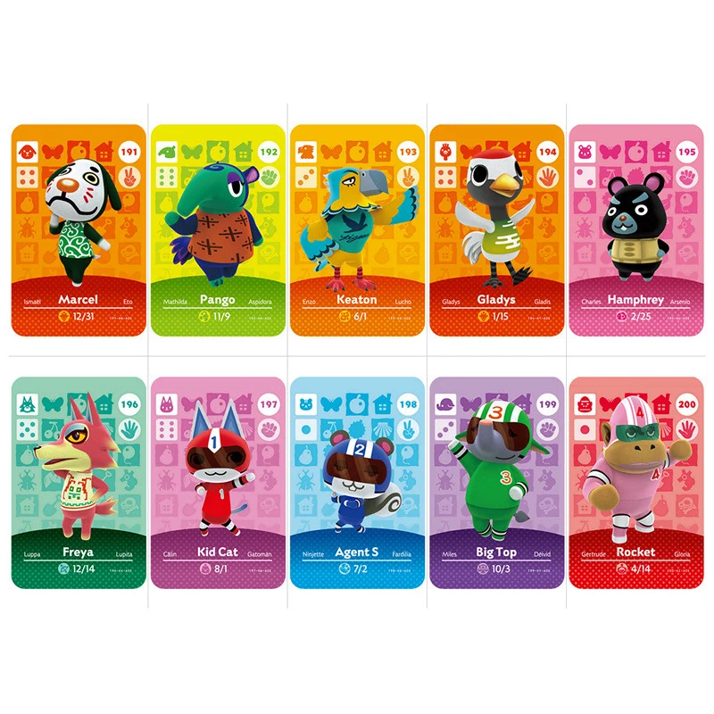 191-200