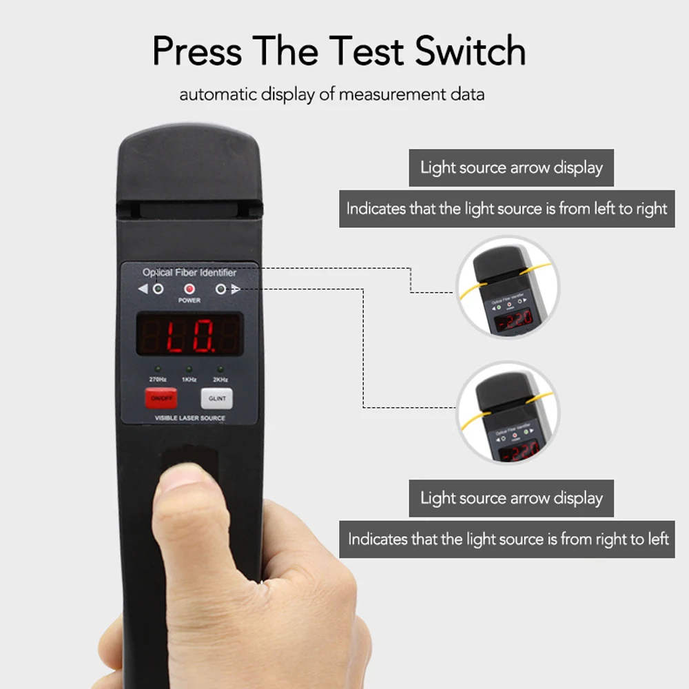 JW3306D волоконно-оптический идентификатор Live Fiber оптический идентификатор со встроенным 10 мВт Визуальный дефектоскоп 10 мВт