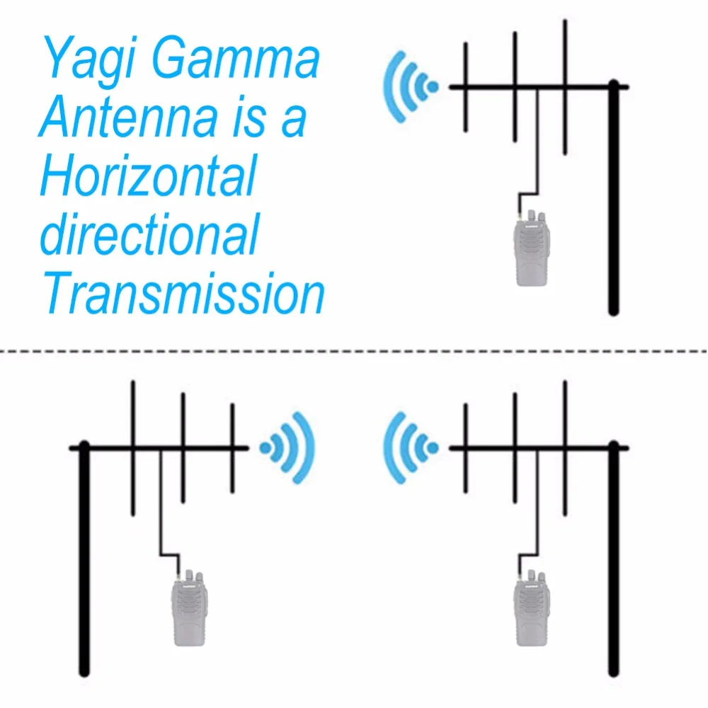 Yagi Antenna 八木天线_01 (7)