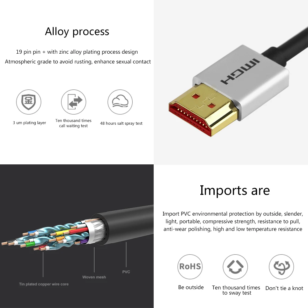 Кабель HDMI 2,0 3D для ноутбука HD tv lcd проектор компьютерный кабель 1 м/1,5 м/2 м