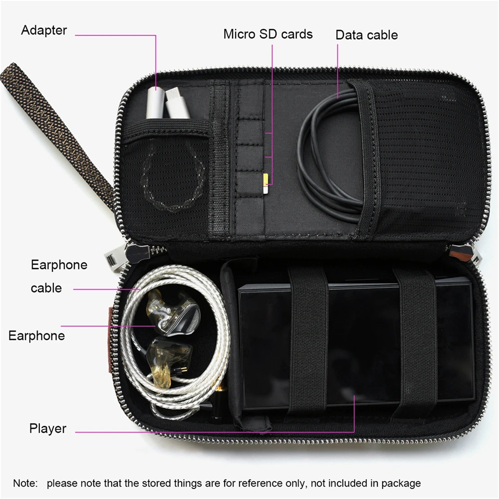 Portable HIFI Earphone Case Handbag for FIIO M11 FH7 BTR3 F9 PRO SHANLING UP2 M5S MWS Music Player Headphone Accessories