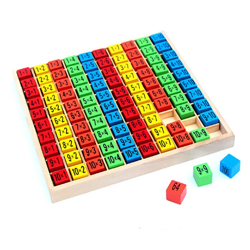  Montessori Mathematics Instrument 10*10 Multiplication Table for Early Childhood Education and Lear