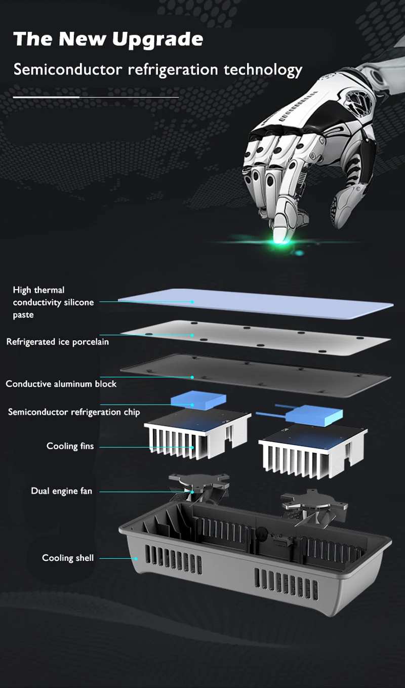 Двухмодульная охлаждающая подставка для планшета мощный вентилятор охлаждения