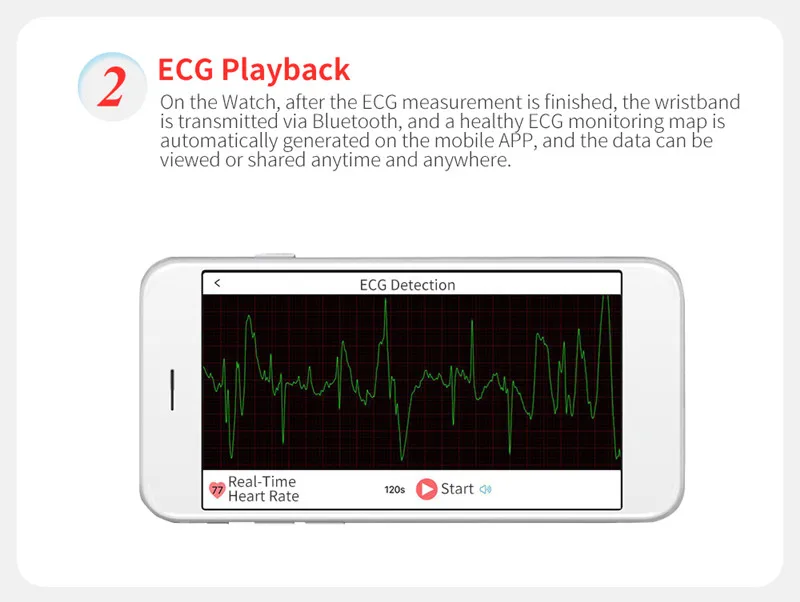 Wearpai Q1S ЭКГ+ PPG Смарт часы монитор сердечного ритма для женщин и мужчин фитнес-трекер кровяное давление IP67 спортивные часы для IOS Android