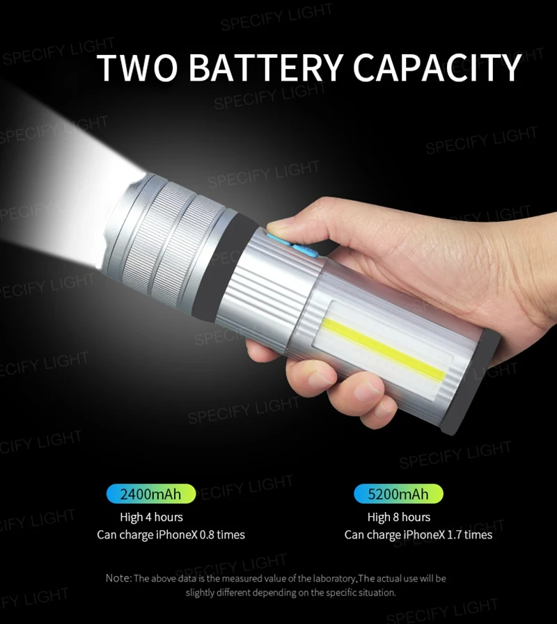 High Bright COB Flashlight Zoomable Multifunction Waterproof Lamp Focus USB Charging Power Bank 7 Switch Mode with Strong Magnet (17)