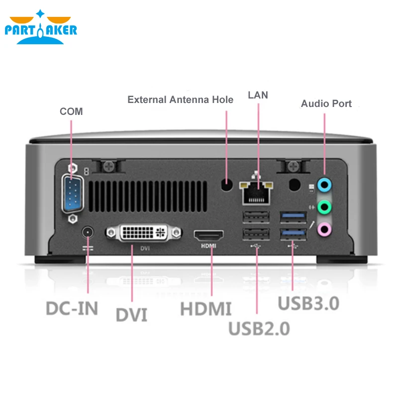 Причастником HTPC двойной дисплей DVI HDMI Intel Core i7 4700MQ процессор мини ПК Linux i7 USB3.0 COM