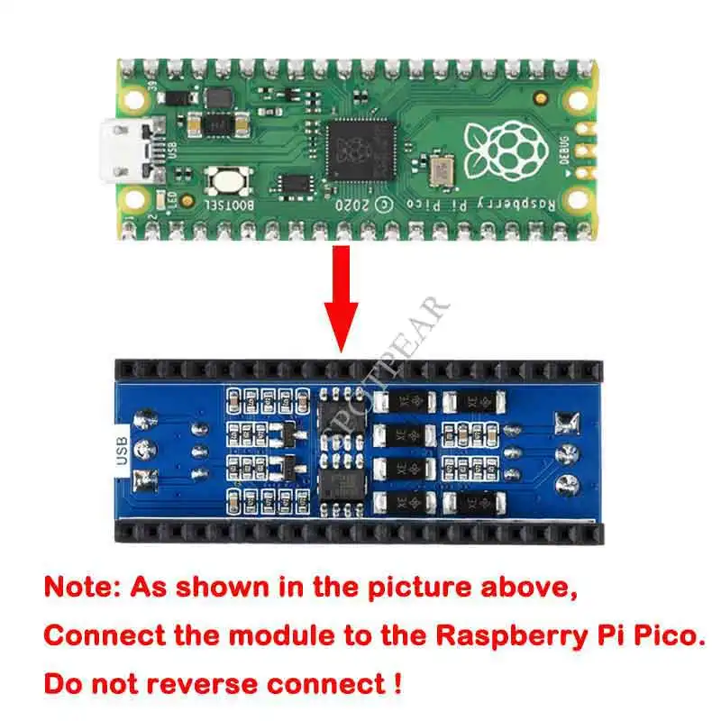    2 ä RS485  SP3485 Ʈù UART To RS485