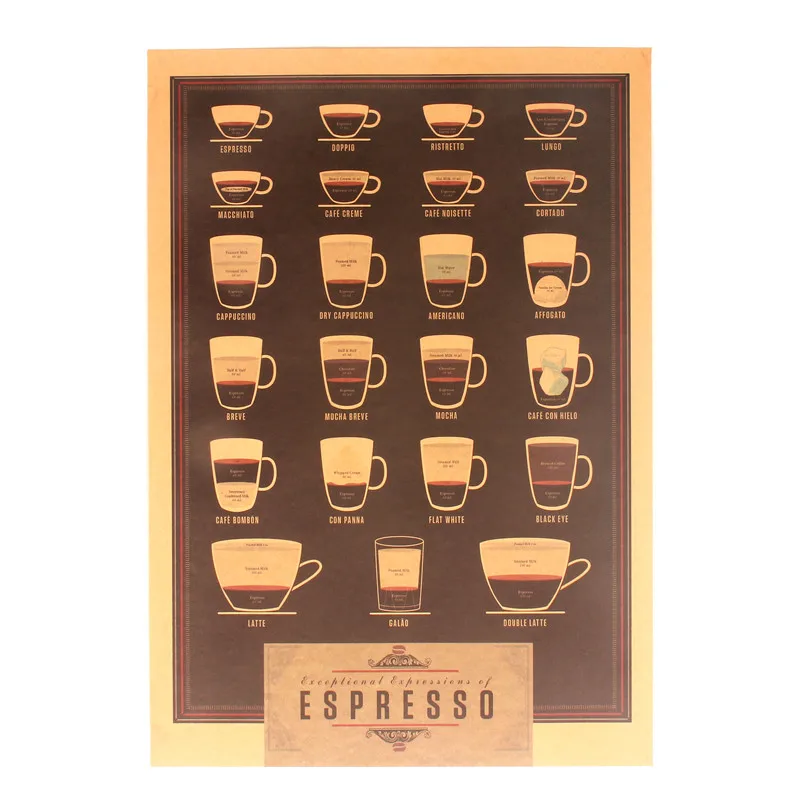 

PipiFren Wall Sticker Mural Italy Coffee Espresso Matching Diagram Paper Poster Picture Cafe Kitchen Decor stickers muraux