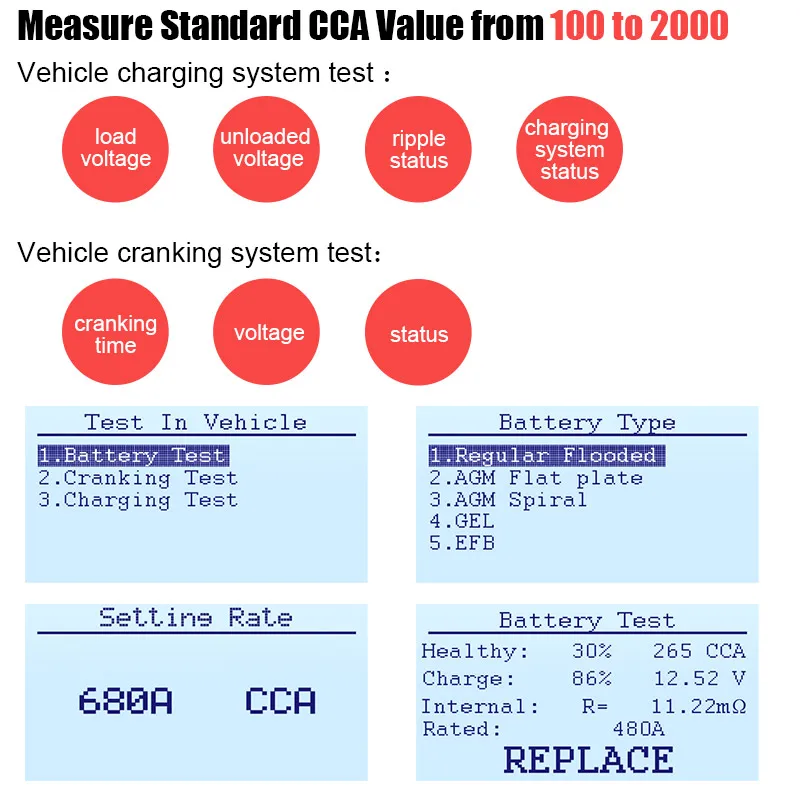 ANCEL BA101 12V Батарея анализатор 2000CCA 220AH автомобильные Аккумуляторный сканер