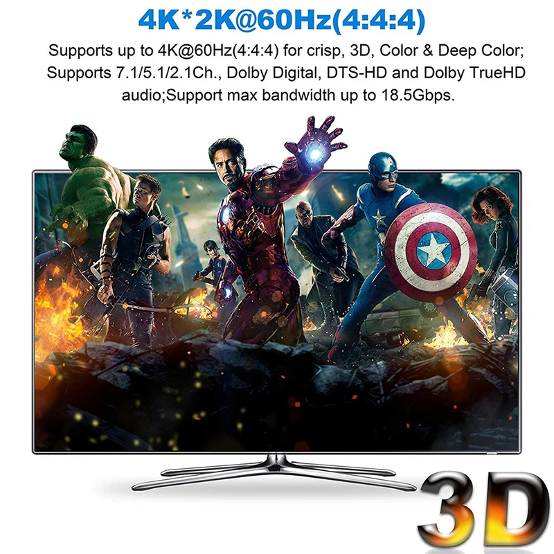 Настоящий HDMI 2,0 аудио экстрактор 7.1CH 4 к 60 Гц HDR HDMI 5.1Ch аудио экстрактор HDMI к toslink+ коаксиальный+ L/R аудио сплиттер конвертер