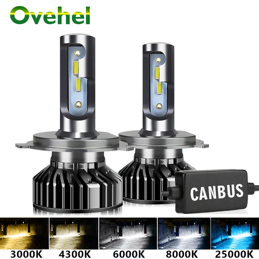 Hot Seller Car-Headlight LED 8000K 110W 20000LM Super-Bright H3 9005 CSP H4 4300K H9 Canbus H8 H11 xmQKMgrV9Eo