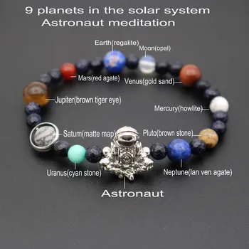 

9 Planets Solar System Stones Beaded Astronaut Charm Bracelets Meditation Universe Space Unisex Galaxy Star Bracelets