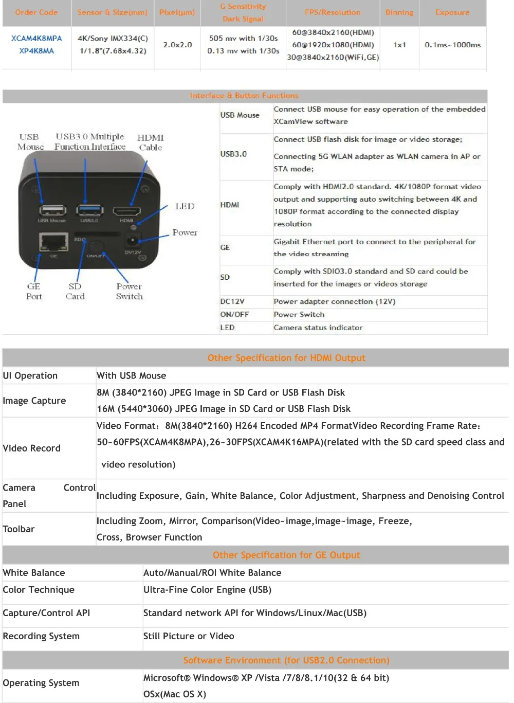 FYSCOPE CE ISO 8MP HDMI/GE/WLAN мультивыходы C-mount CMOS камера 4 K/1080 P Автоматическая переключающая камера