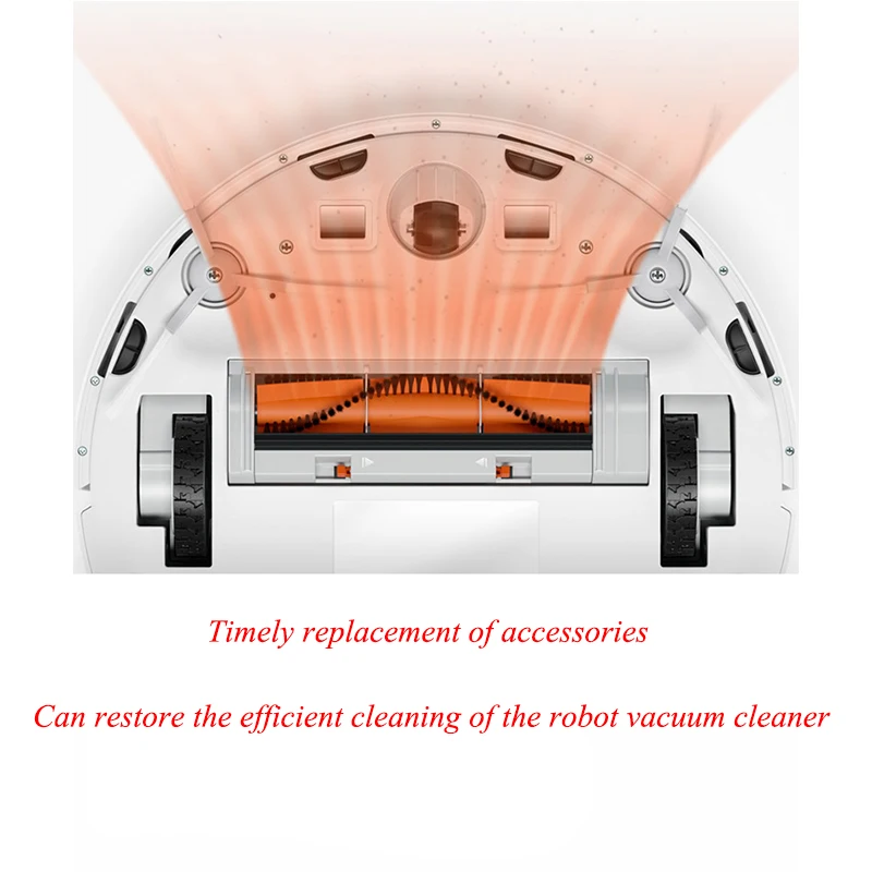Replacement For Xiaomi Mijia G1 MJSTG1 SKV4136GL Mi Robot Vacuum Mop Essential Cleaner Parts Main Side Brush Hepa Filter Mop Rag