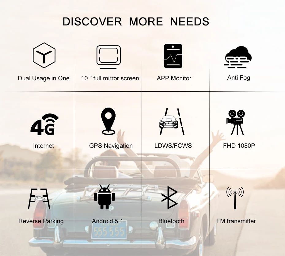 TOPSOURCE Android зеркало 4G DVR ADAS Автомобильная камера 1" авто зеркало заднего вида 1080P WiFi gps видеорегистратор регистратор видео рекордер