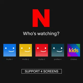 

1 year Netflix account premium 4K UHD 4 screen abonnement Code Mexico greece france for TV stick service Smart TV Android ios pc
