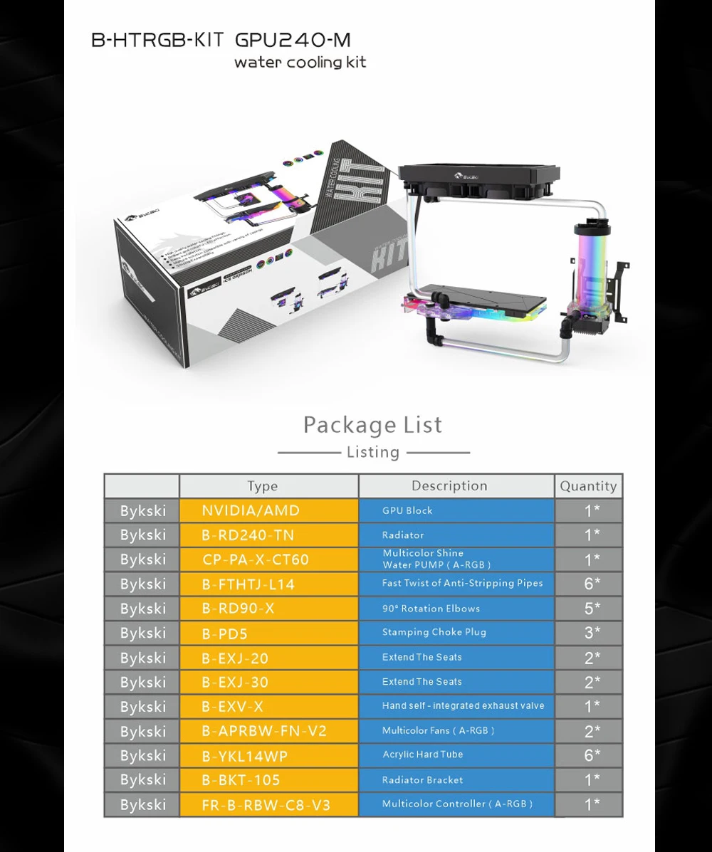 B-HTRGB-KIT_09