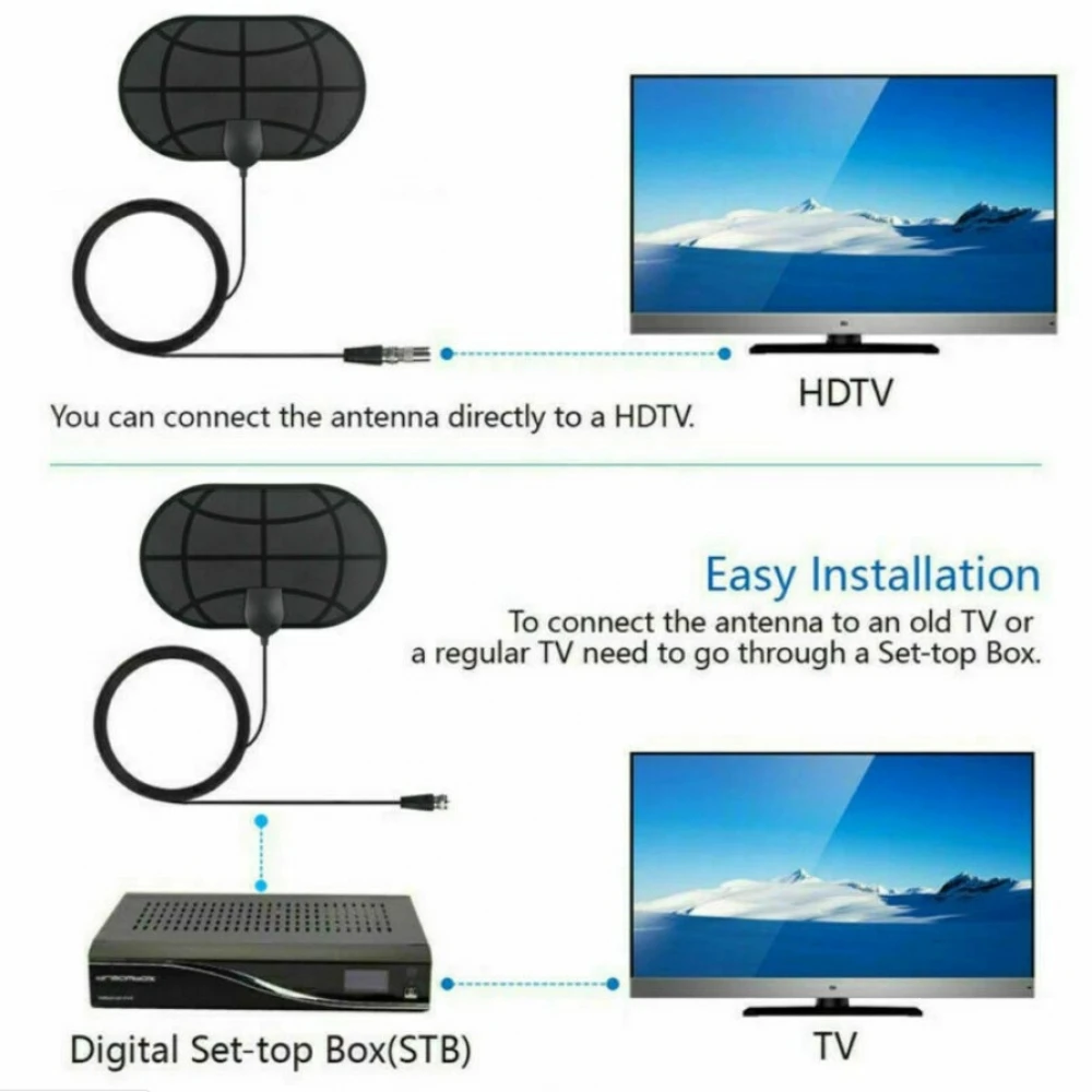 Мини США ЕС внутренний, HDTV антенна радиус цифровая ТВ антенна Freeview с усилителем сигнала для серфинга Фокс DVB-T2 ТВ антенна
