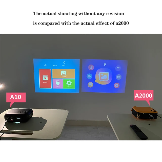 Salange A10 Mini Led Projector 1080P Supported Portable Proyector Movie,  Wired Mirror for iPhone Home Cinema HDMI-compatible - AliExpress