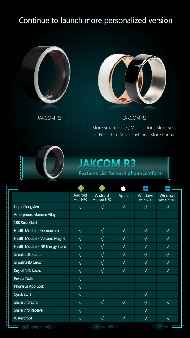 Jakcom новая технология Magic R3 смарт Кольцо палец для Android Windows NFC телефон "умные" аксессуары для дома