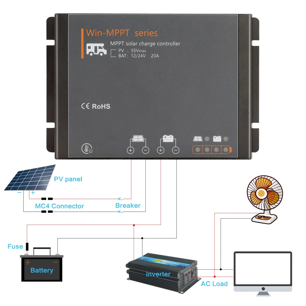 win500 remote monitoring client setup