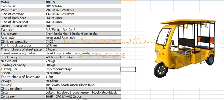 tricycle (1)
