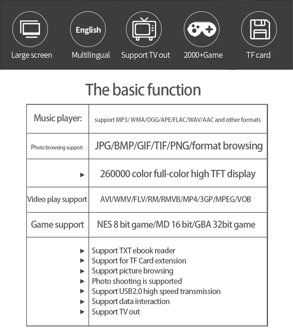 X12 5,1 дюймов ручной Ретро игры видео плеер игровые консоли с двойной рокер Встроенный 2000+ игры Поддержка TF карты