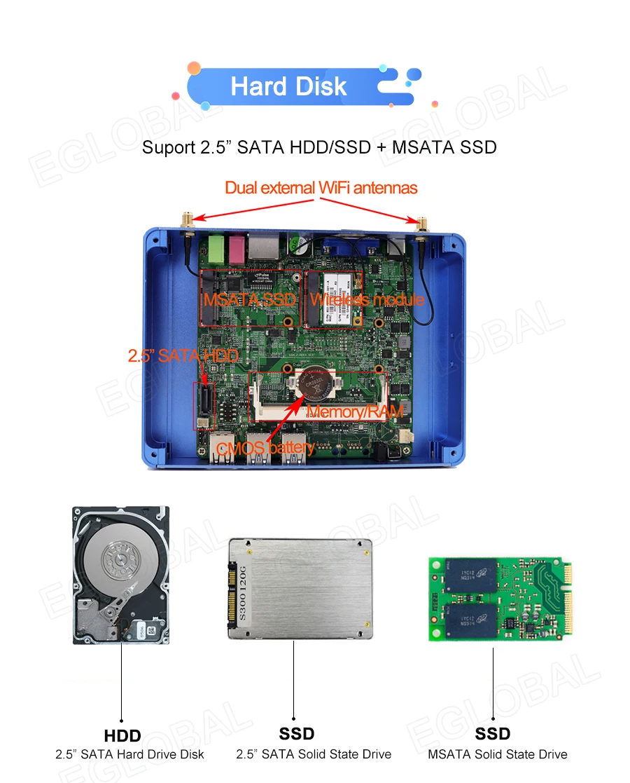 Недорогой безвентиляторный DDR4 Мини ПК i7 i5 7200U i3 7100U Win10 Pro Barebone ПК Nuc мини настольный компьютер Linux HTPC VGA HDMI WiFi 6* USB