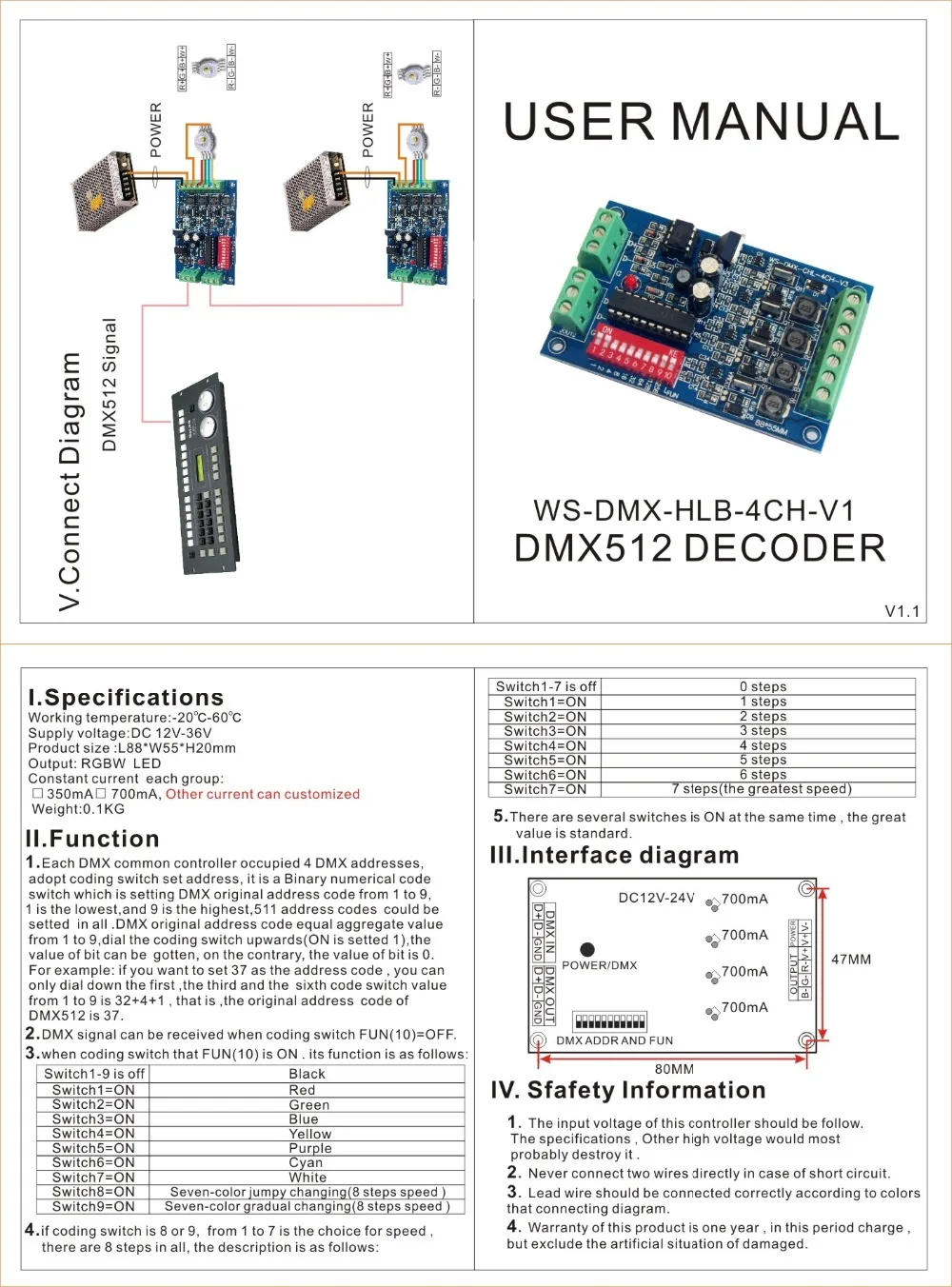 HV 1-DMX-HLB-4CH-V1